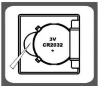 3V CR2032