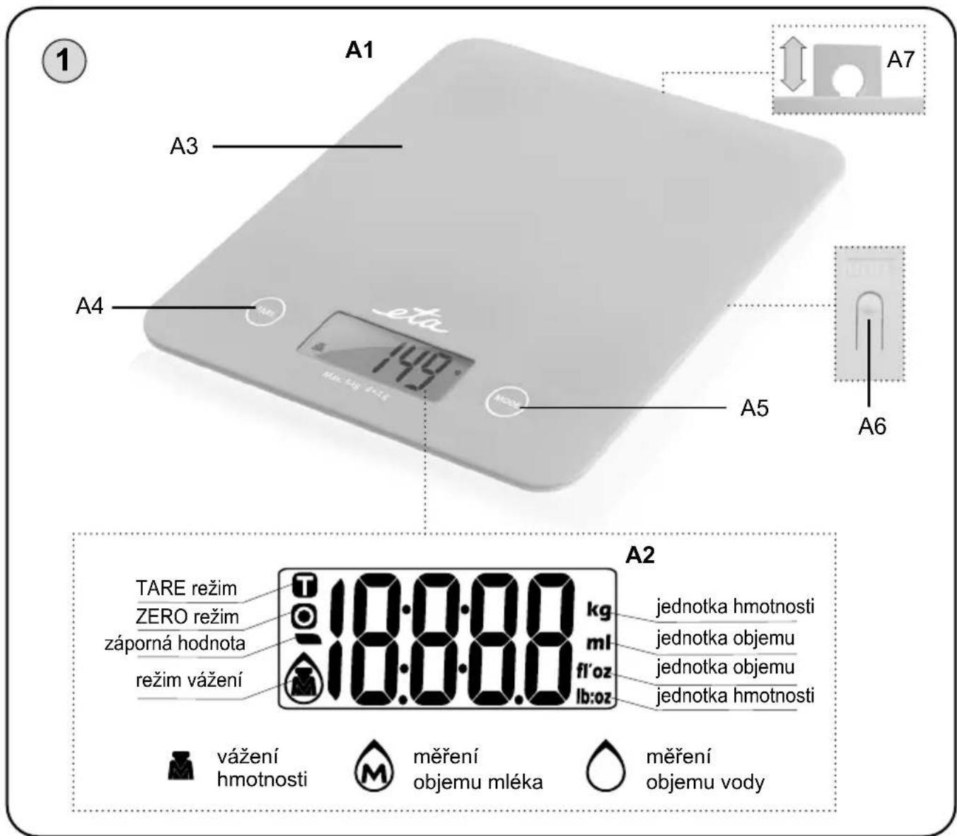 A1 A3 A4 eta 149 MIL-08 PRICE A5 A6 A7 TARE režim ZERO režim záporná hodnota režim vážení 10:00.00 kg ml fl'oz lb:oz A2 jednotka hmotnosti jednotka objemu jednotka objemu jednotka hmotnosti vážení hmotnosti měření objemu mléka měření objemu vody