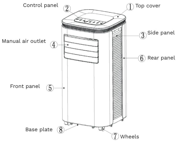 OPTIMEA OPC A01 070HP - Component - 1