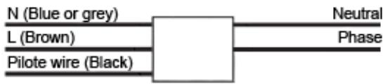 DELTACALOR DOLCE WIFI - SCHEMA PER L'USO DEL FILO PILOTA - 4