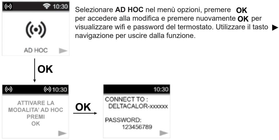 DELTACALOR DOLCE WIFI - AD HOC - 1