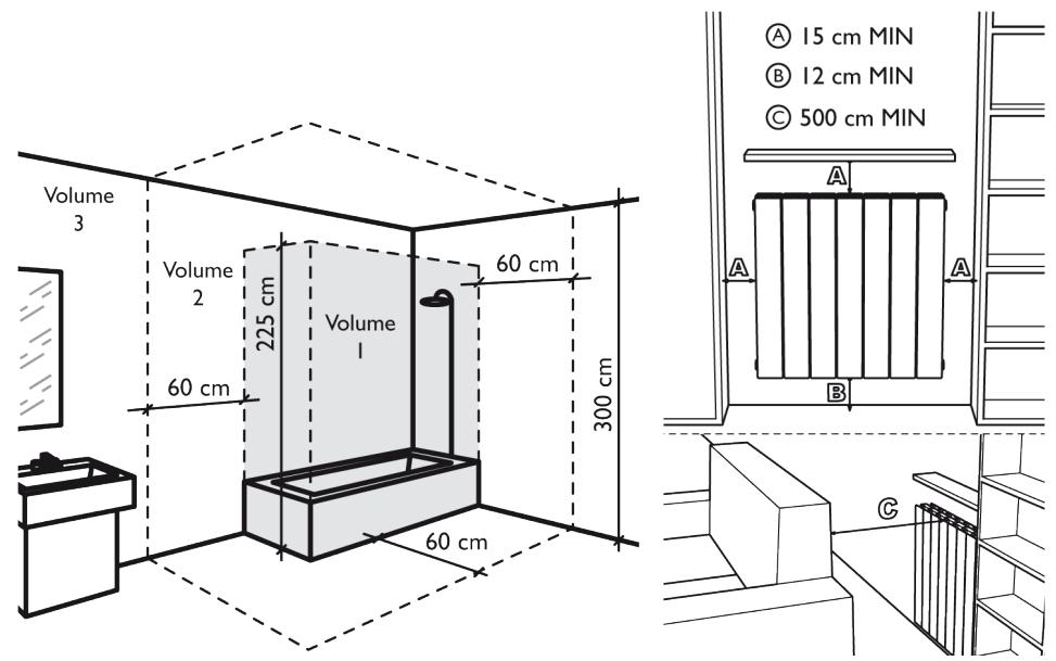Volume 3 Volume 2 60 cm 225 cm Volume 60 cm 300 cm Volume A 15 cm MIN B 12 cm MIN C 500 cm MIN A B G