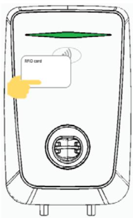OPTIMEA Wallbox AC - Charge avec authentication RFiD - 3