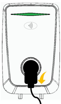 OPTIMEA Wallbox AC - Charge avec authentication RFiD - 5