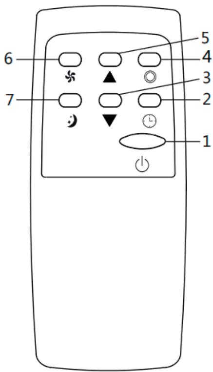 6 7 5 4 3 2 1