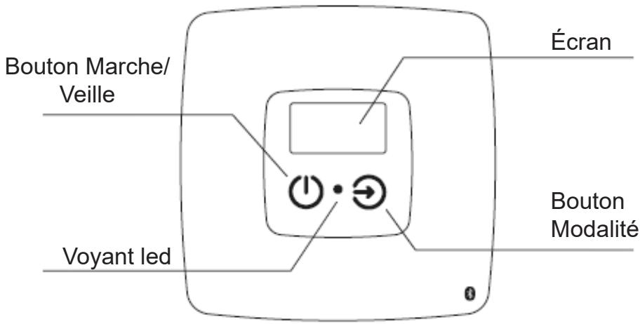 DELTACALOR FREESYSTEM - Présentation - 1