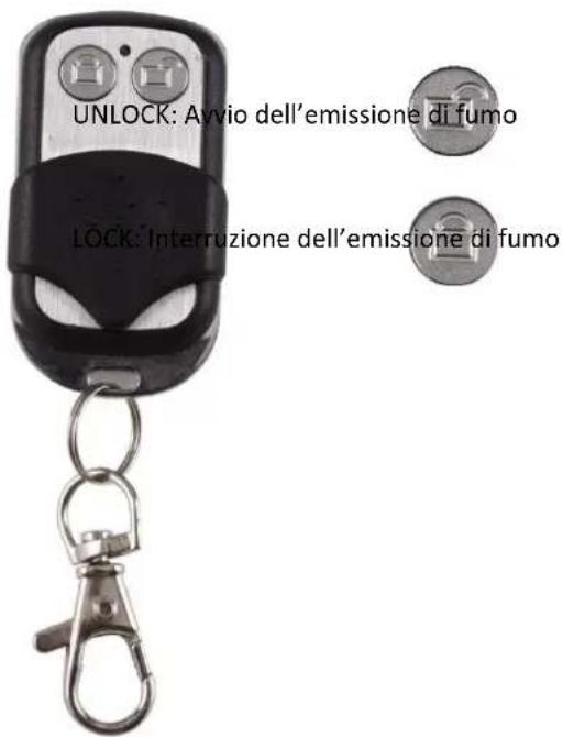 UNLOCK: Avvio dell'emissione di fumo LOCK: Interruzione dell'emissione di fumo