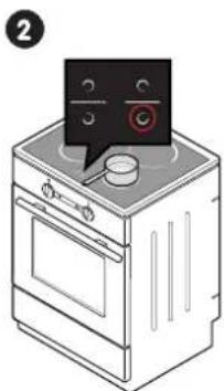 Diagram of an oven with a dialog box showing control buttons and a magnified view of the screen.