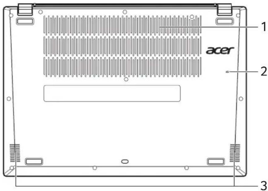 1 acer 2 3