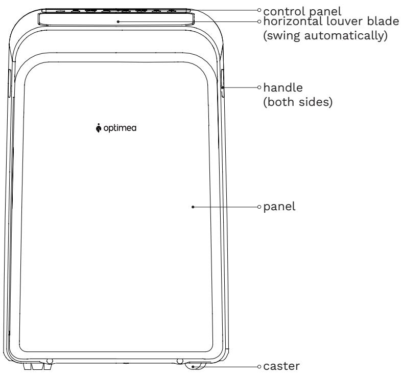 control panel horizontal louver blade (swing automatically) handle (both sides) panel optimea caster
