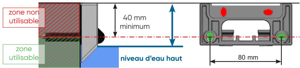 zone non utilisable zone utilisable 40 mm minimum niveau d'eau haut 80 mm
