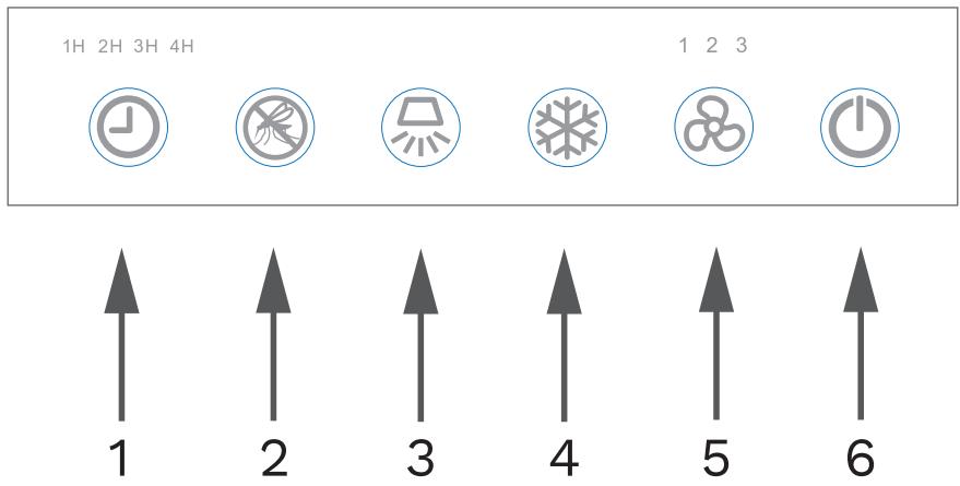 OPTIMEA ORA-70D - Fonctions - 1