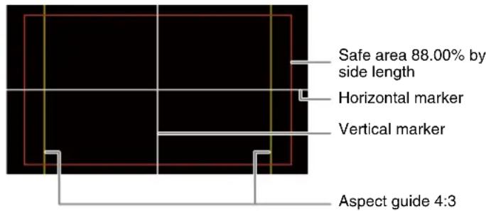 Safe area 88.00% by side length Horizontal marker Vertical marker Aspect guide 4:3