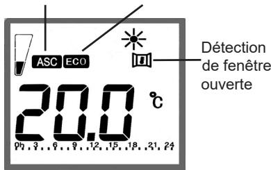 DELTACALOR TELICA CINTRE EVO - IMPORTANT: - 1
