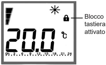 20.0 °C Blocco tastiera attivato