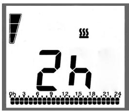 DELTACALOR TELICA CINTRE EVO - MODE BOOST 2h - 2
