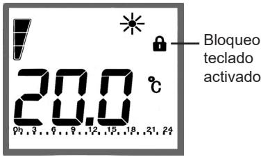 20.0 °C Bloqueo teclado activado