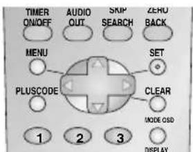 TIMER ON/OFF AUDIO OUT SNP SEARCH ZEHU BACK MENU SET PLUSCODE CLEAR MODE OSD 1 2 3 DISPLAY