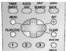 TIMER ON/OFF AUDIO OUT SNIP SEARCH ZEMU BACK MENU SET PLUSCODE CLEAR MODE DSD 1 2 3 DISPLAY