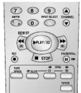 7 AN/PM 8 INPUT SELECT 9 CHANNEL 0 REW FF PLAY / X2 REC STOP PAUSE STILL TAPE SPEED SLOW DPSS TWVCR