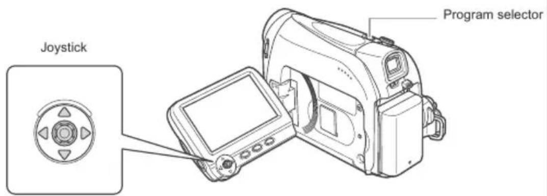 Joystick Program selector