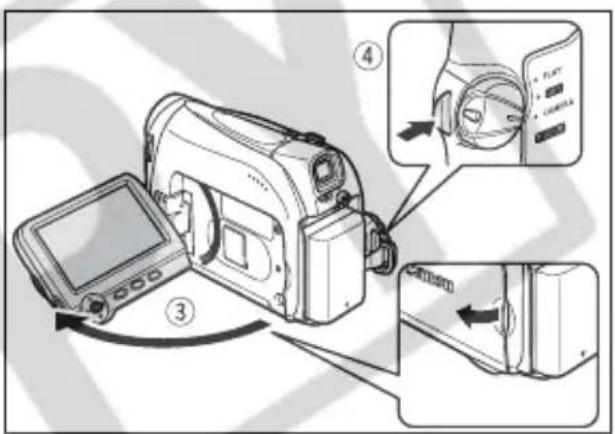 Diagram showing a digital camera with labeled parts including screen, lens, and control panel, illustrating the operation of a device.