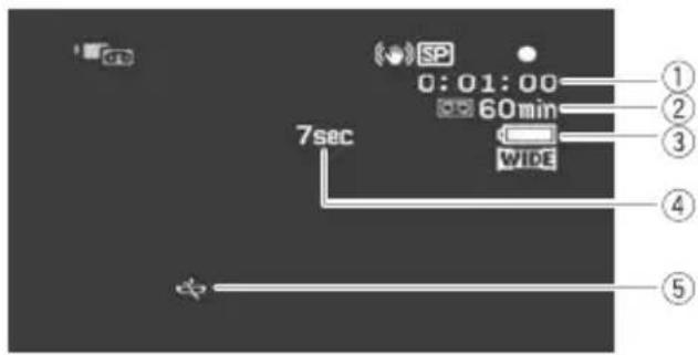 0:01:00 60min 7sec WIDE ① ② ③ ④ ⑤