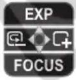 CANON ZR600 - About the Joystick and the Joystick Guide - 1