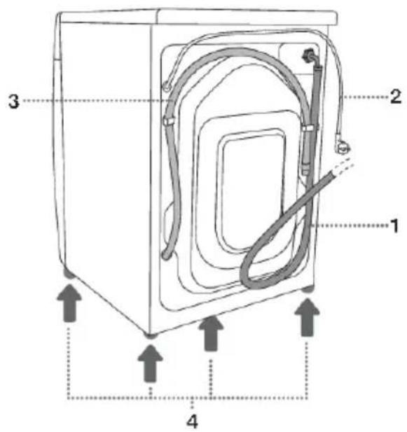 Technical diagram of a washing machine with numbered components and airflow arrows indicating fluid flow.