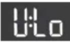 GORENJE WNEI84AS - Troubleshootinganderrortable - 24