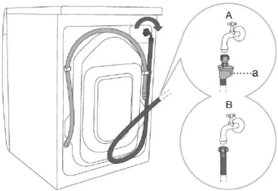Diagram showing a washing machine with tubing and a close-up of its internal components labeled A and B, including a tap wrench.
