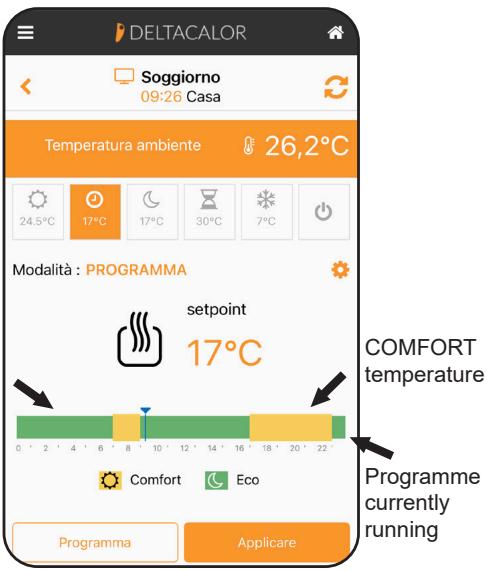 DELTACALOR TELICA WI PLUS - CUSTOMISING THE WEEKLY PROGRAMME - 2