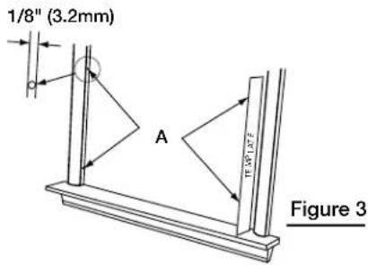 1/8" (3.2mm) A TT-40°1.47 F Figure 3