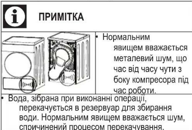 ПРИМІТКА Нормальним явищем вважається металевий шум, що час від часу чути з боку компресора під час роботи. Вода, зібрана при виконанні операції, перекачується в резервуар для збирання води. Нормальним явищем вважається шум, спричинений процесом перекачування.