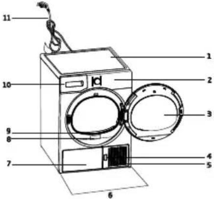 Labeled diagram of a washing machine with numbered parts for identification