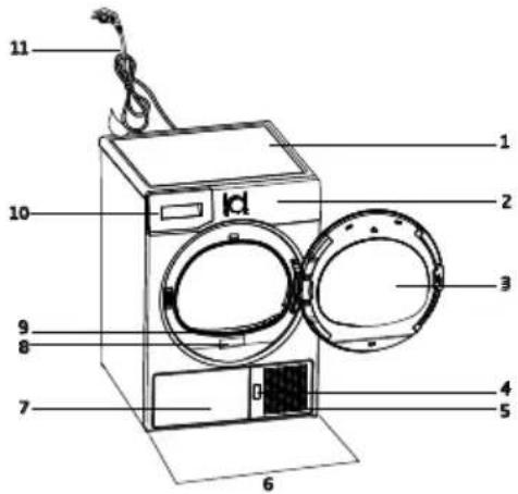 BEKO DF7412PB - Огляд - 1