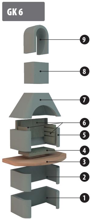 BUSCHBECK Gartengrillkamine - BAUTYPEN | TYPES - 1