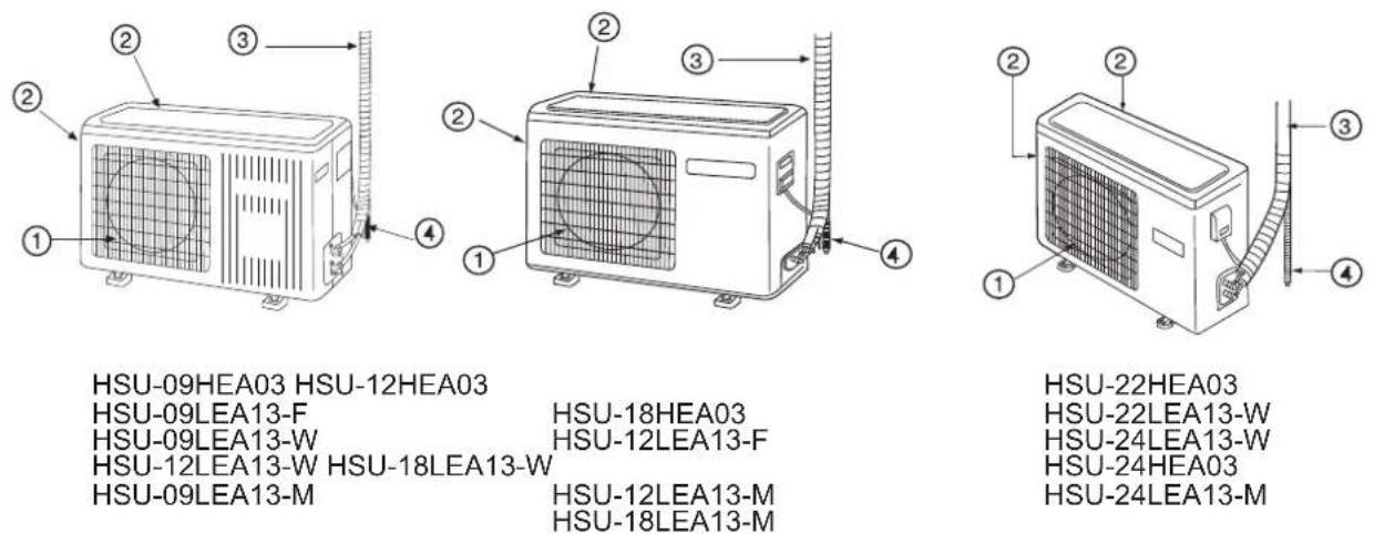 HSU-09HEA03 HSU-12HEA03 HSU-09LEA13-F HSU-18HEA03 HSU-09LEA13-W HSU-12LEA13-F HSU-12LEA13-W HSU-18LEA13-W HSU-09LEA13-M HSU-12LEA13-M HSU-18LEA13-M HSU-22HEA03 HSU-22LEA13-W HSU-24LEA13-W HSU-24HEA03 HSU-24LEA13-M