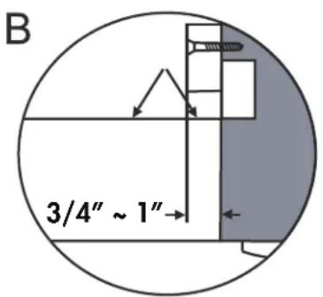 B: 3/4" ~ 1"