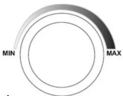 | Category | Value | | -------- | ----- | | MIN | 0 | | MAX | 1 |
