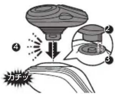 ④ 力チツ ② ③