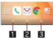 SHARP Aquos Ever SH-02J - Navigation keys - 1