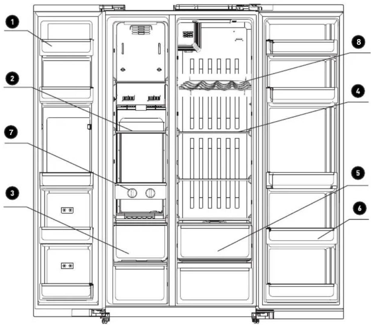 Technical diagram of an refrigerator interior with numbered components for identification
