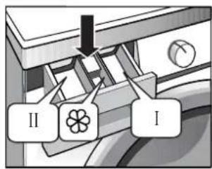 II I