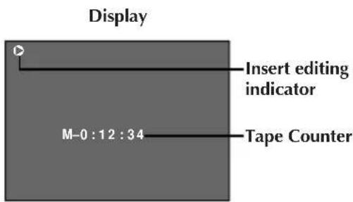 Display Insert editing indicator M-0 : 12 : 34 Tape Counter