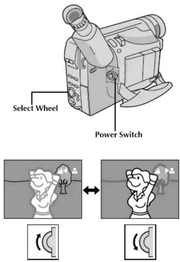 Select Wheel Power Switch