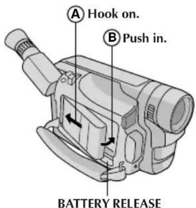 A Hook on. B Push in. BATTERY RELEASE