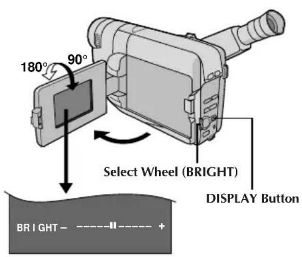180° 90° Select Wheel (BRIGHT) DISPLAY Button BRIGHT - - - - - +
