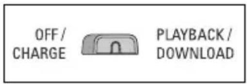 OFF/ CHARGE PLAYBACK/ DOWNLOAD