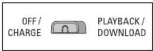 OFF/ CHARGE PLAYBACK/ DOWNLOAD